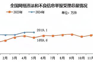 江南娱乐平台网址截图4