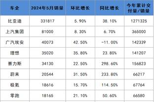 金博宝彩票app下载安装截图1