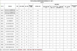 ?渐入佳境！湖人近14战取10胜 排名升至西部第四