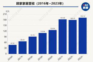 美记：老鹰独行侠等队有意西卡 但猛龙的要价总高到令人发笑