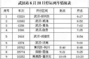 拜仁官方：萨拉戈萨恢复训练，诺伊尔和马兹拉维休息